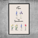 Personalized Poster - First Mum, Now Grandmum