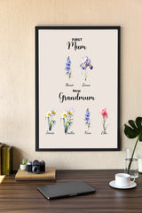 Personalized Poster - First Mum, Now Grandmum