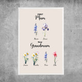 Personalized Poster - First Mum, Now Grandmum