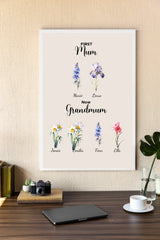 Personalized Poster - First Mum, Now Grandmum
